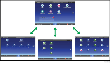 Kuva [Pääsivun] muokkaamisesta