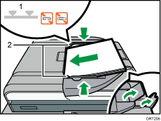 Illustration de l'ADF avec numérotation