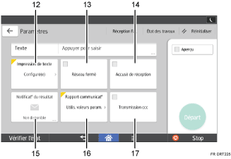 Illustration numérotée du panneau de commande