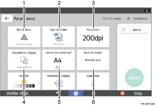 Illustration numérotée du panneau de commande