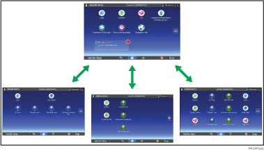 Illustration de personnalisation de l'écran [Accueil]