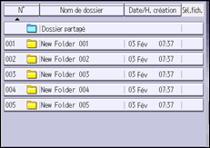 Illustration de l'écran du panneau de commande