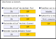 Illustration de l'écran du panneau de commande