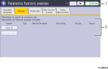 Illustration numérotée du panneau de commande