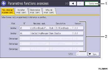 Illustration numérotée du panneau de commande