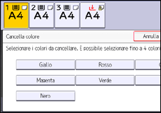 Illustrazione della schermata sul pannello di controllo