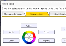Illustrazione della schermata sul pannello di controllo