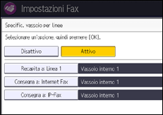 Illustrazione della schermata sul pannello di controllo