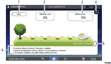 Illustrazione numerata modifica modalità
