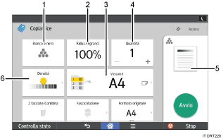 Illustrazione numerata pannello di controllo