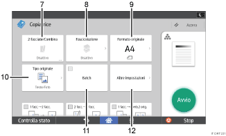 Illustrazione numerata pannello di controllo