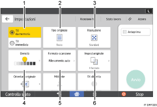 Illustrazione numerata pannello di controllo
