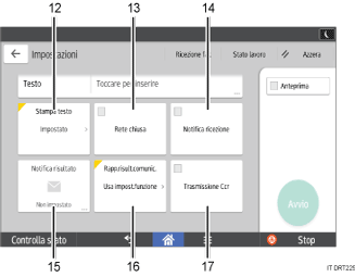 Illustrazione numerata pannello di controllo