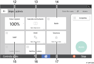 Illustrazione numerata pannello di controllo