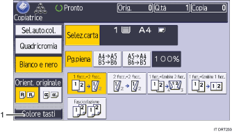 Illustrazione numerata pannello di controllo