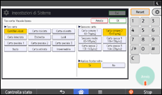 Illustrazione della schermata sul pannello di controllo