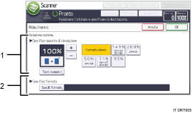 Illustrazione numerata pannello di controllo