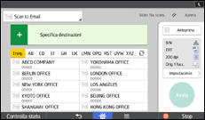 Illustrazione della schermata sul pannello di controllo