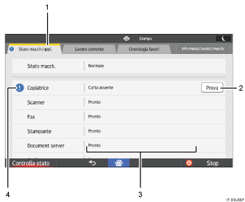 Illustrazione schermata pannello di controllo con didascalie numerate