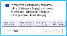 Illustrazione della schermata sul pannello di controllo