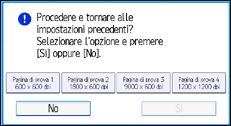 Illustrazione della schermata sul pannello di controllo