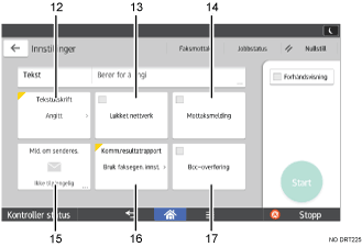 Illustrasjon av betjeningspanelet med nummererte bildetekster