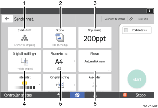 Illustrasjon av betjeningspanelet med nummererte bildetekster