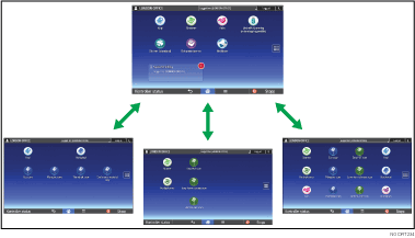Illustrasjon av tilpasning av [Startskjerm]