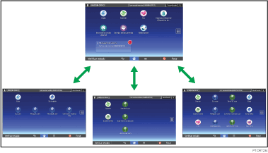 Ilustração da personalização do ecrã [Página principal]