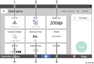 Bild av användarpanelen (numrerade detaljer)