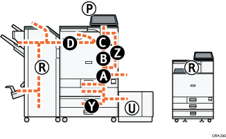 Ilustração do equipamento