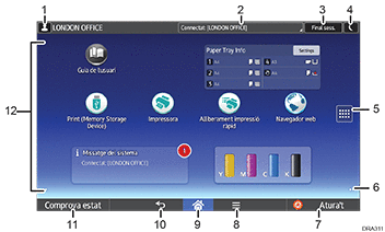 Il·lustració explicativa i numerada de la pantalla del panell d'operacions.