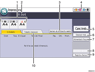 Il·lustració explicativa i numerada de la pantalla del panell d'operacions.