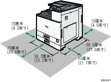 安装所需空间插图