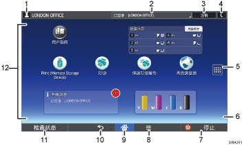 带编号标注的操作面板画面插图