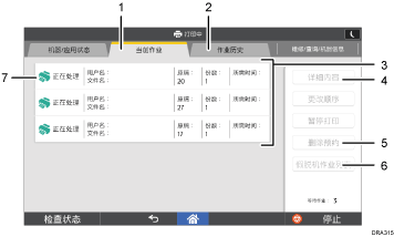 带编号标注的操作面板画面插图