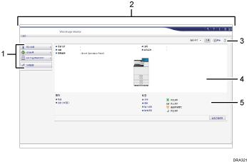 已编号的网页浏览器画面插图