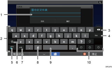 带编号标注的操作面板画面插图