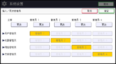 操作面板画面插图