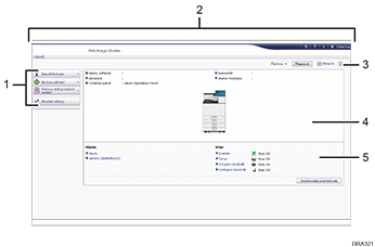 Číslovaná ilustrace obrazovky webového prohlížeče