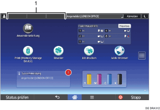 Nummerierte Abbildung zur Modusänderung