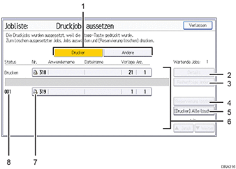 Nummerierte Abbildung Bedienfeld-Display