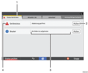 Nummerierte Abbildung der Bedienfeldanzeige