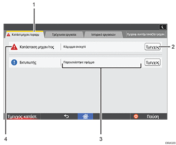 Απεικόνιση οθόνης λειτουργίας με αριθμημένες υποδείξεις