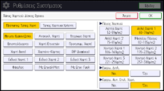 Εικόνα οθόνης πίνακα χειρισμού