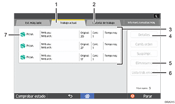 Ilustración con llamadas numeradas de la pantalla del panel de mandos