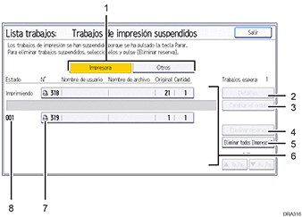 Ilustración con llamadas numeradas de la pantalla del panel de mandos