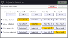 Käyttöpaneelin näyttö