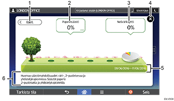 Kuva tilojen vaihtamisesta