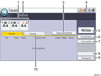 Käyttöpaneelin numeroitu näyttö